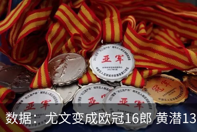 数据：尤文变成欧冠16郎 黄潜13年来首进欧冠8强